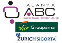 Abc Sigorta Aracılık Hizmetleri Ltd.Şti. Alanya